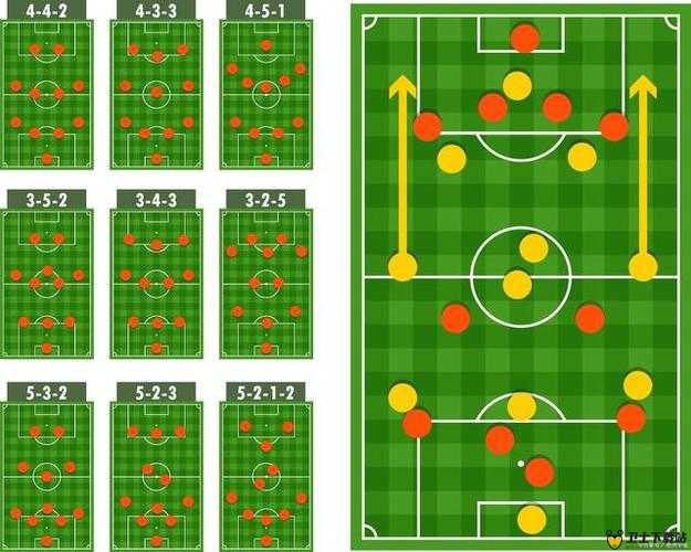 世界足球经理新手必备攻略，深入解析球队阵型在资源管理中的核心作用与高效运用策略