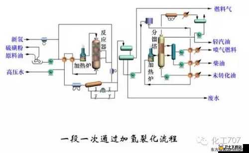 深度解析撸啊撸德玛西亚游戏中的炼化炉系统，功能、用法与特色详解